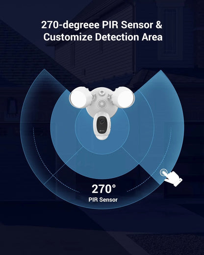 Security Camera Model : AD-LC1C