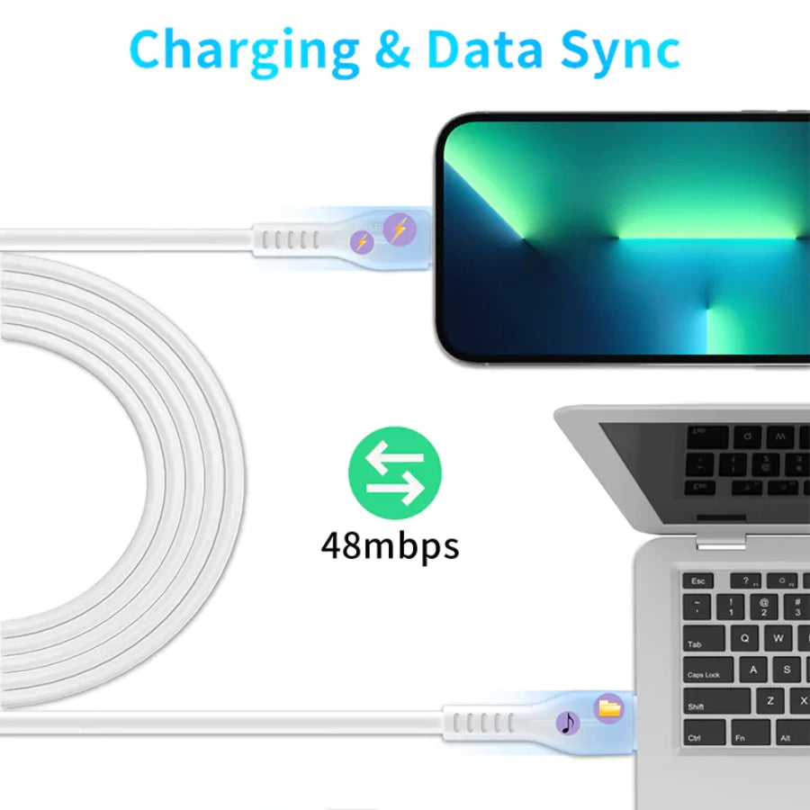 Feature image showing a white Type-C to Lightning cable with charging and data sync graphic