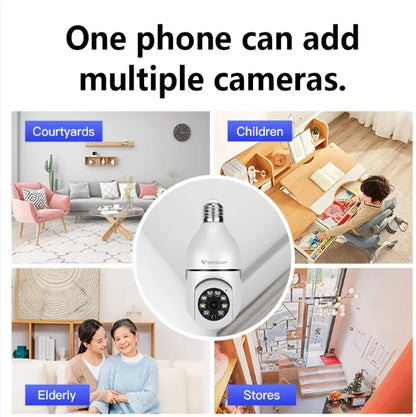 Security Camera Model : VS-CS660