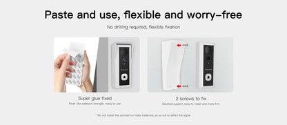 Smart Doorbell Camera Model: VS-DB6