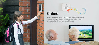 Smart Doorbell Camera Model: VS-DB6