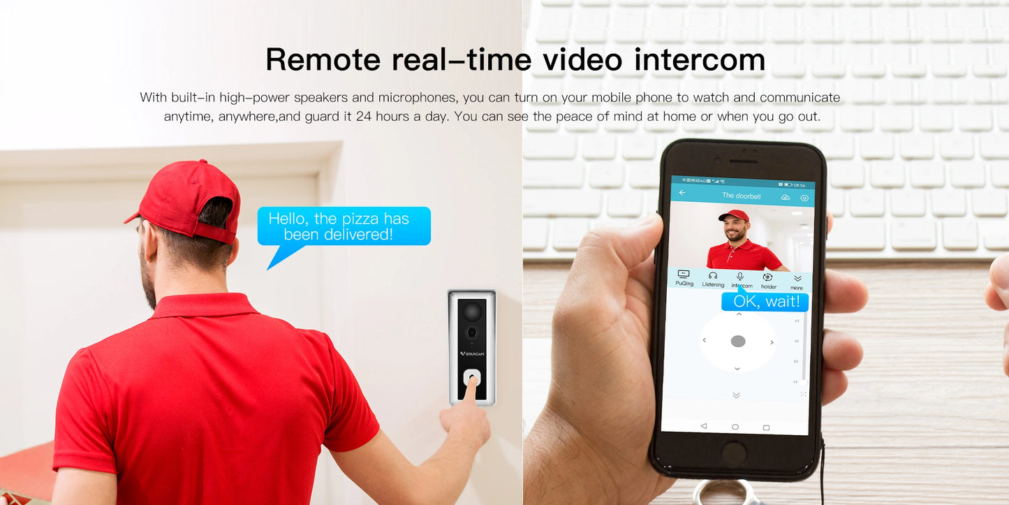 Smart Doorbell Camera Model: VS-DB6