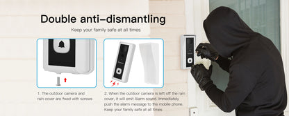Smart Doorbell Camera Model: VS-DB6